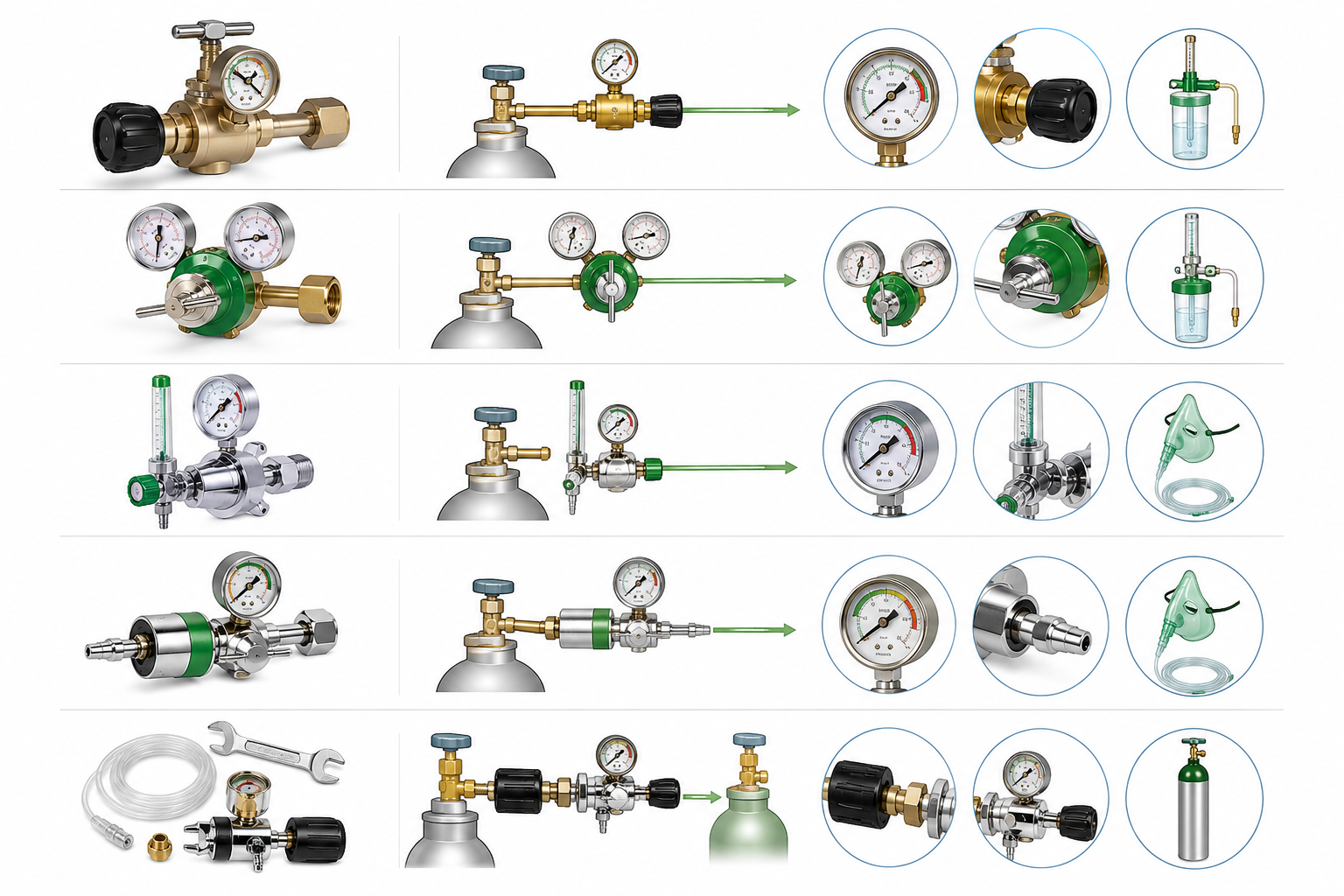 Medical Gas Regulator and Pressure Gauge