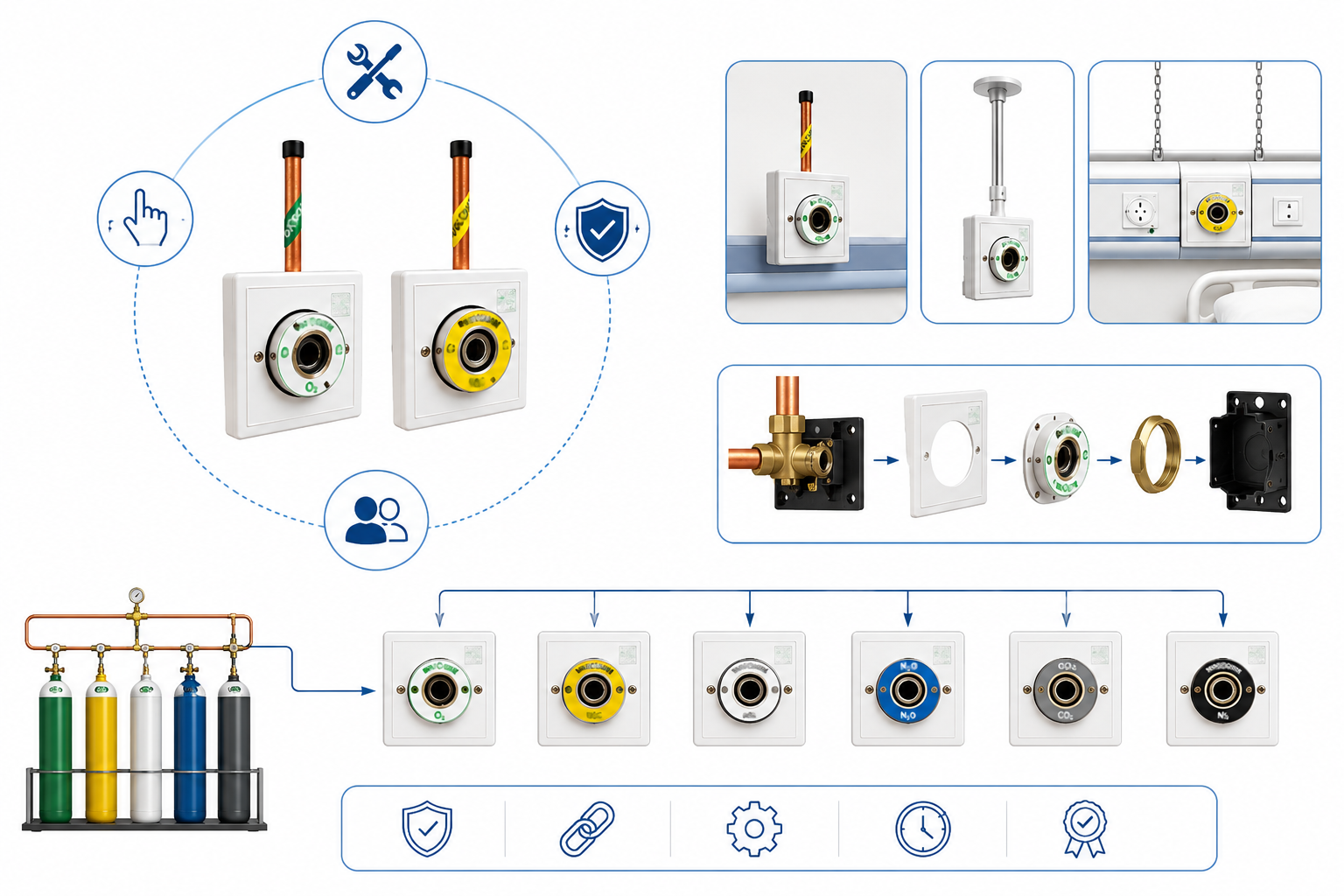Hospital Medical Gas Terminal Units and Gas Outlets